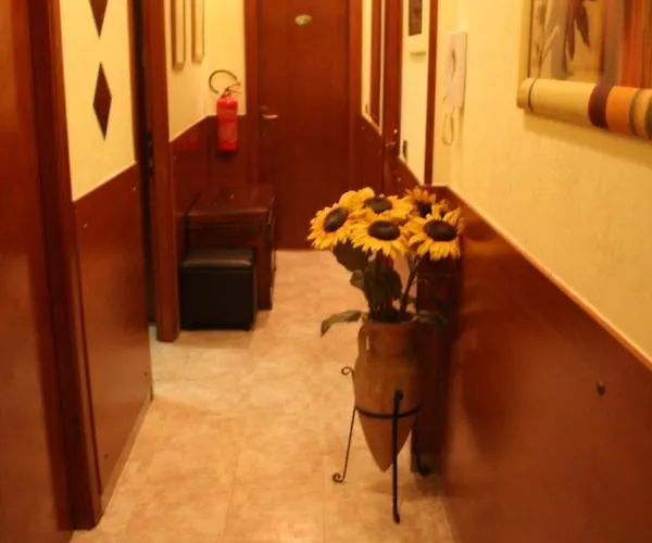 Bed & Breakfast Yiennese Two Rome